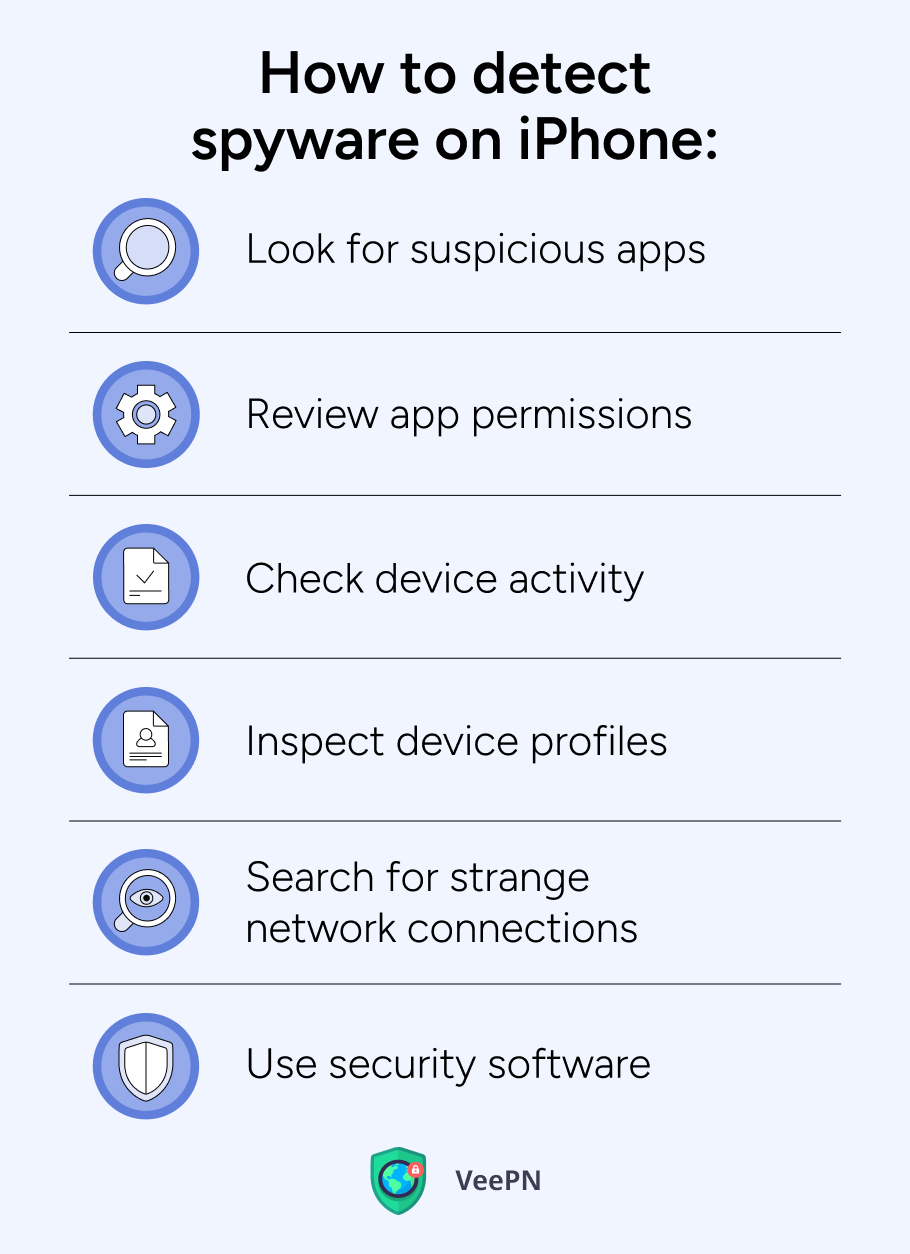 How to detect spyware on iPhone