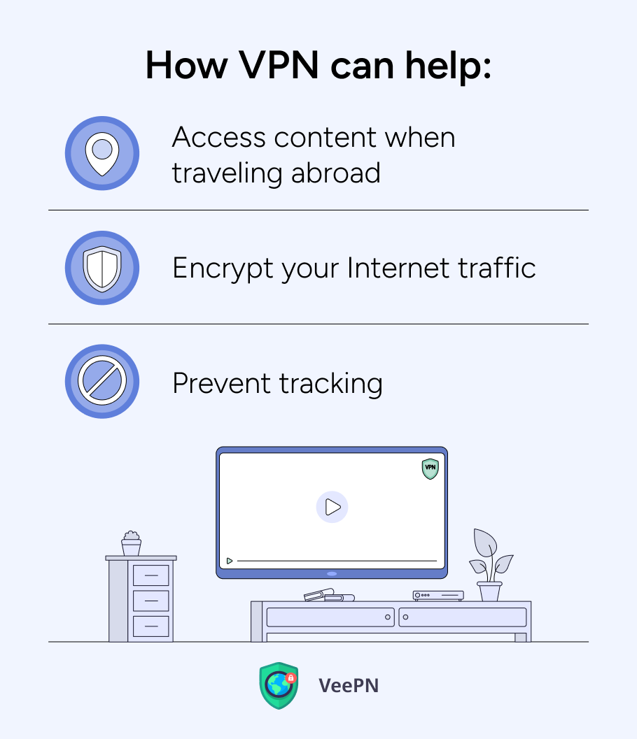 How VPN can help