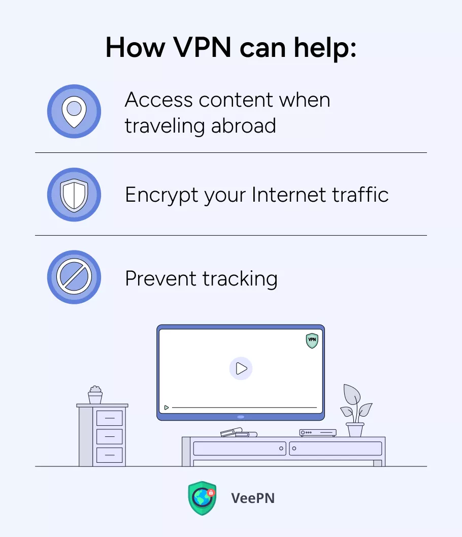 How VPN can help