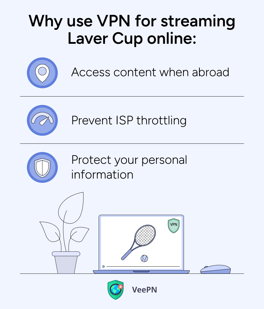 Why use VPN for streaming Laver Cup