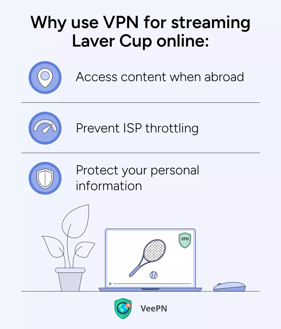 Why use VPN for streaming Laver Cup