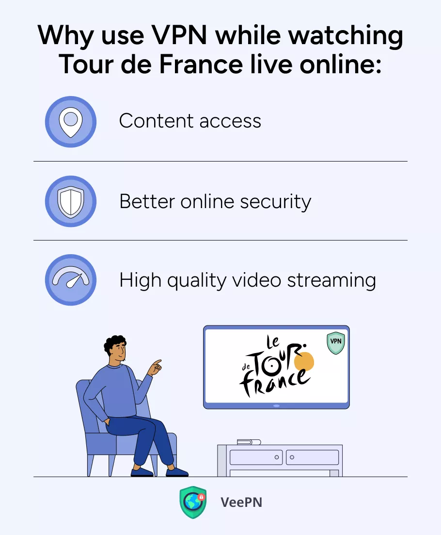 Why use VPN for Tour de France