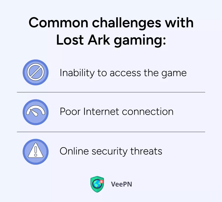 Common challenges with Lost Ark gaming 