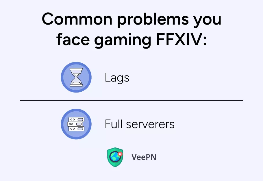 Lags and full servers FFXIV