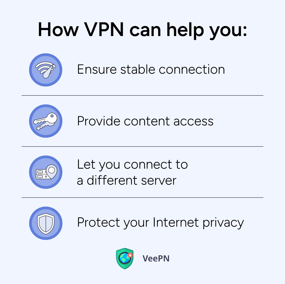 How VPN can help yo