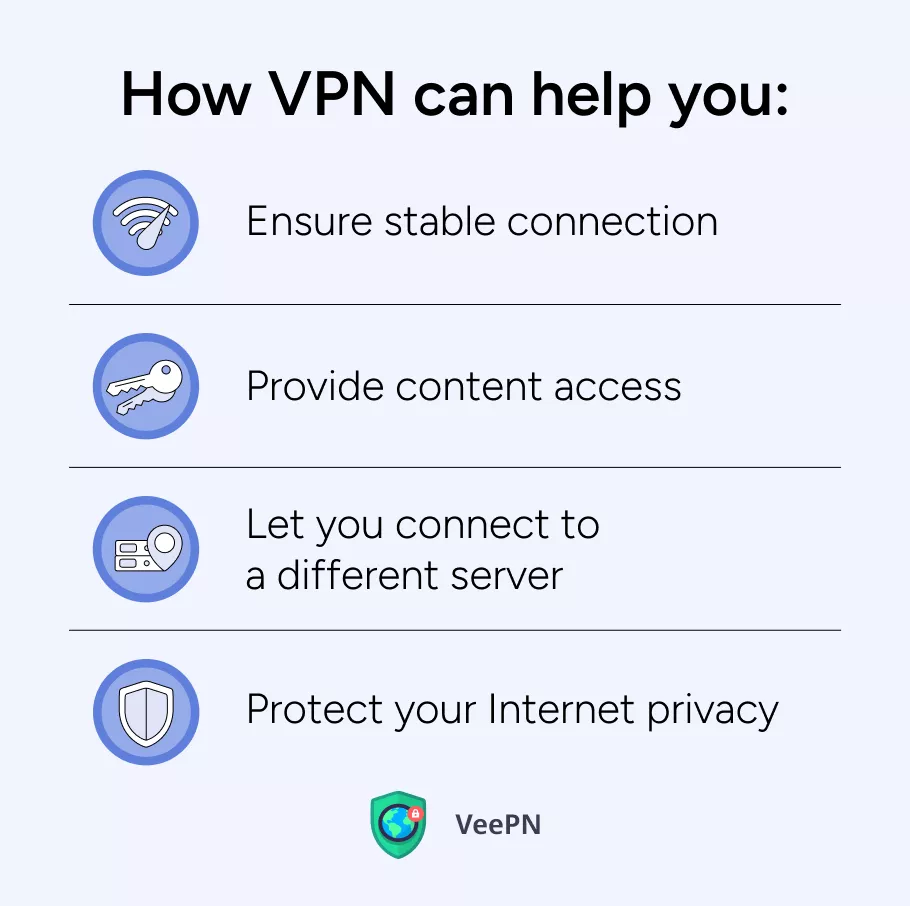 How VPN can help yo