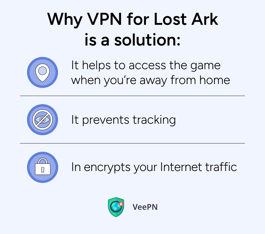 Why Lost Ark VPN is a solution