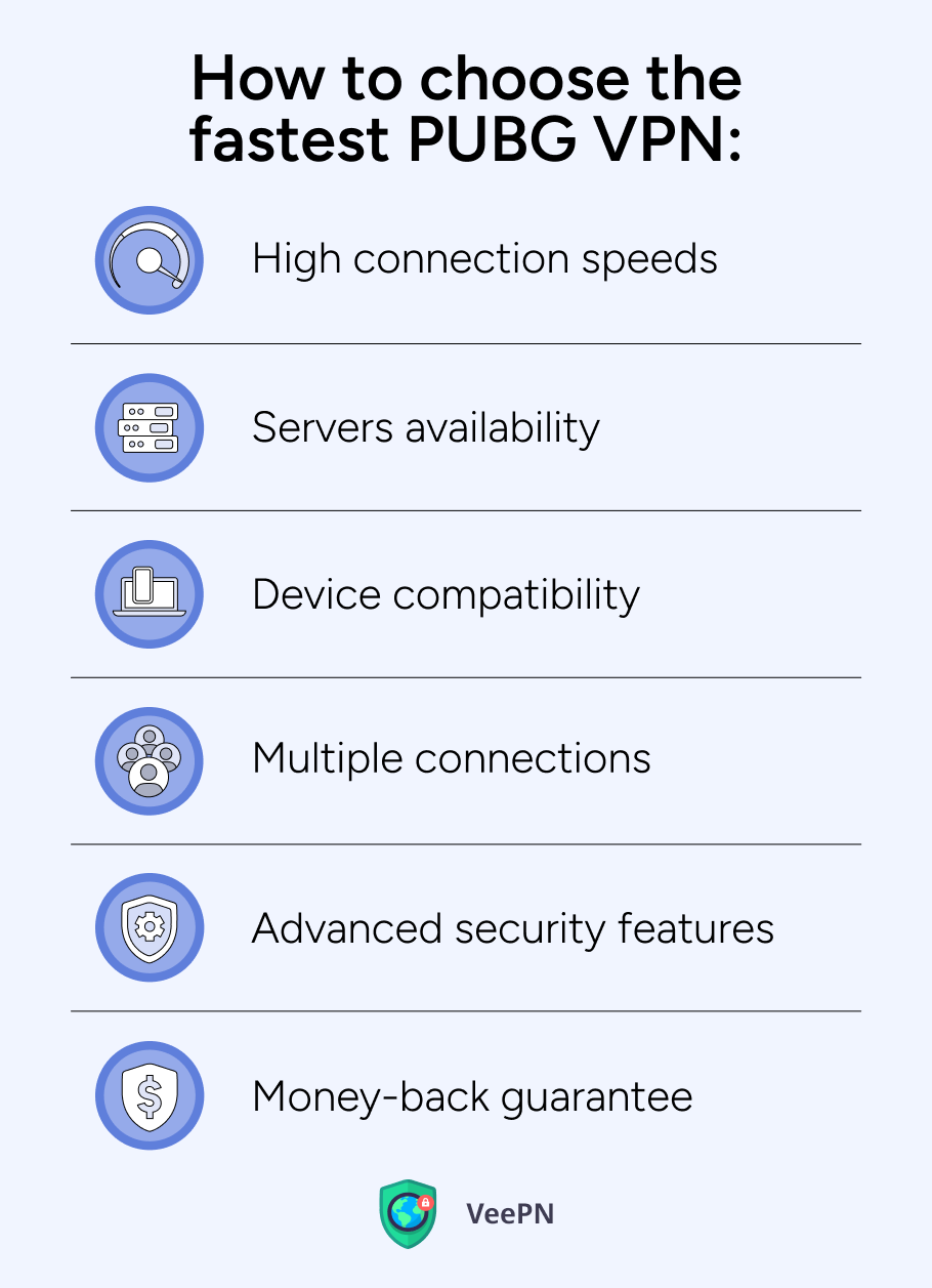 How to choose the fastest PUBG VPN