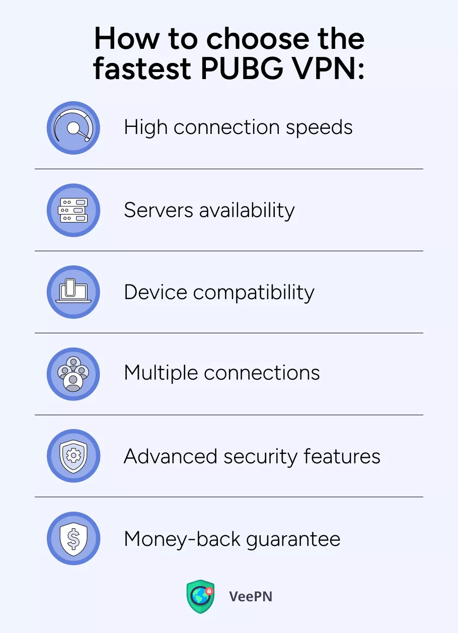 How to choose the fastest PUBG VPN