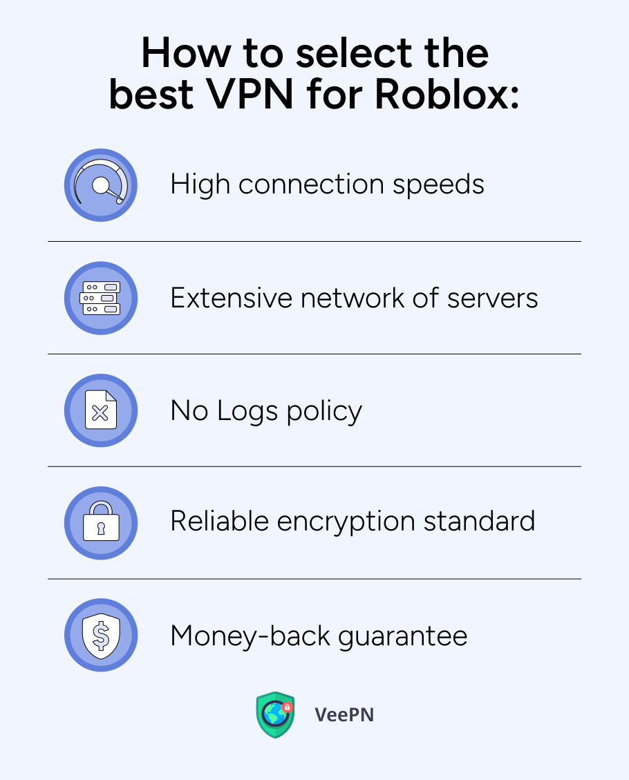 How to select the best VPN for Roblox