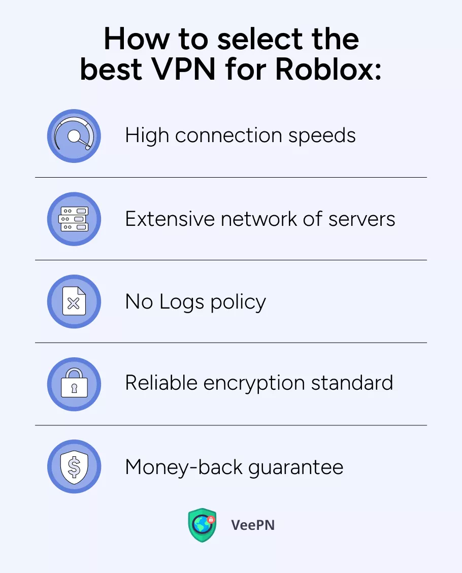 How to select the best VPN for Roblox