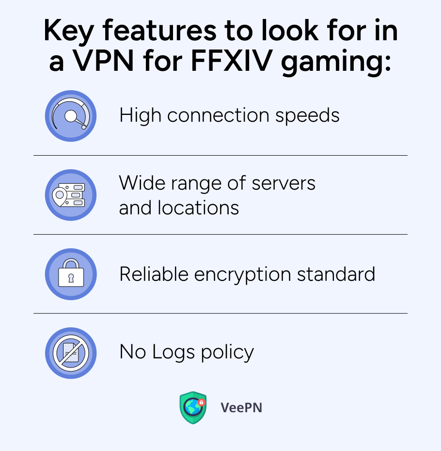 VPN for FFXIV