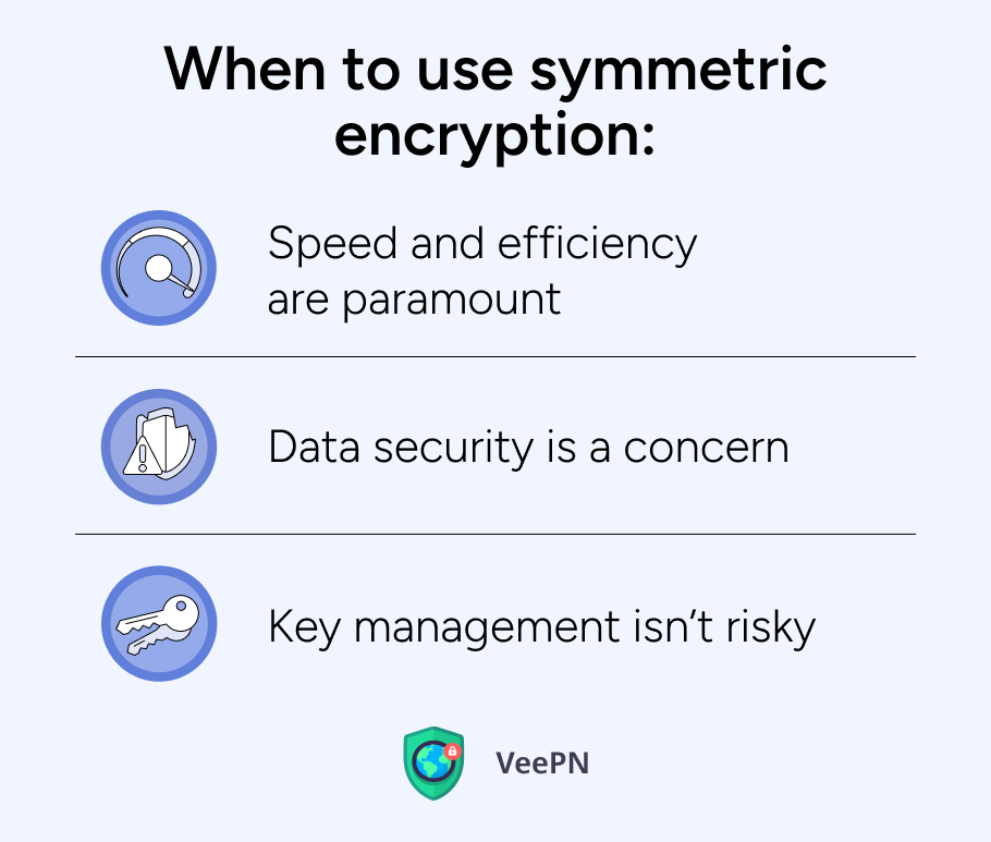 When to use symmetric encryption