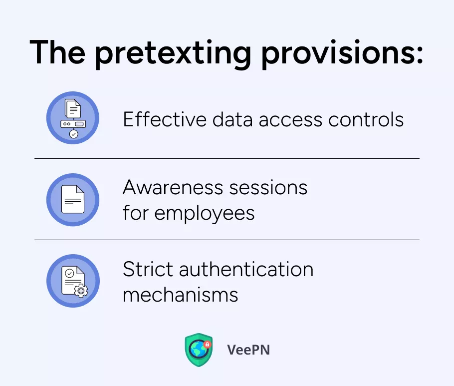 The pretexting provisions