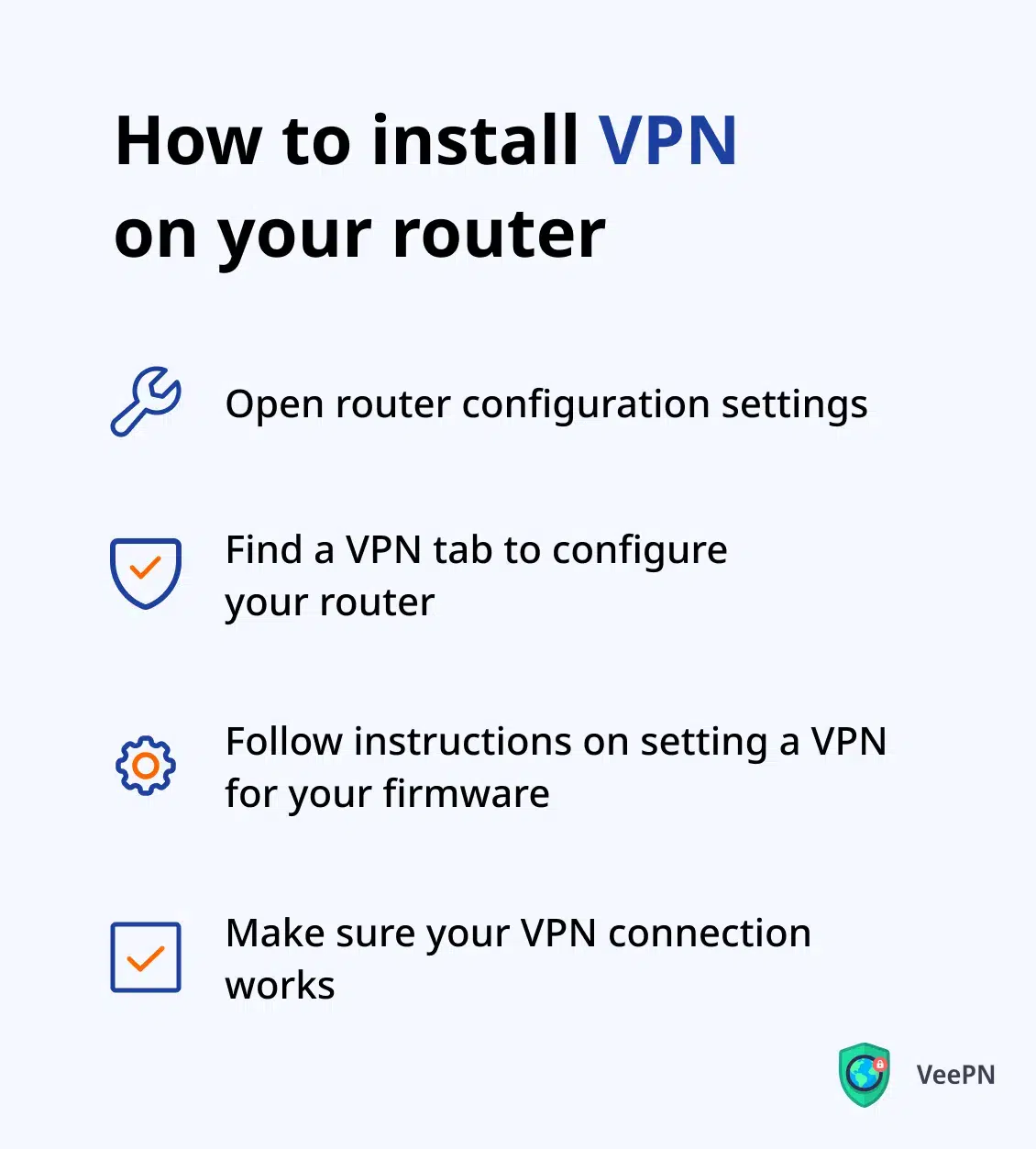 How to install a VPN on your router