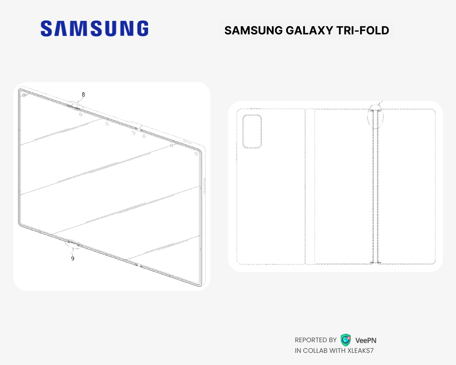 Samsung Galaxy tri-fold