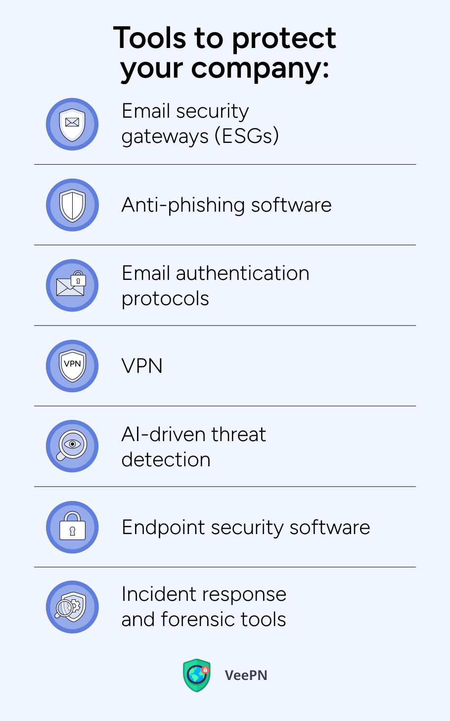 Tools to block whaling attack