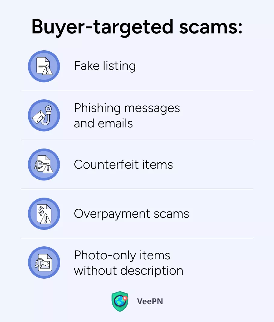 eBay buyer scam