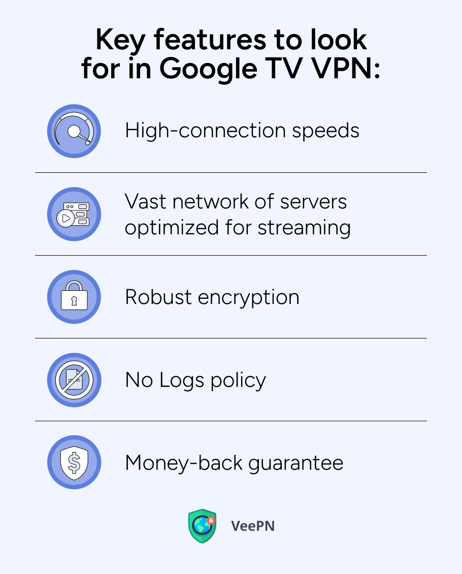 Key features to look for in Google TV VPN