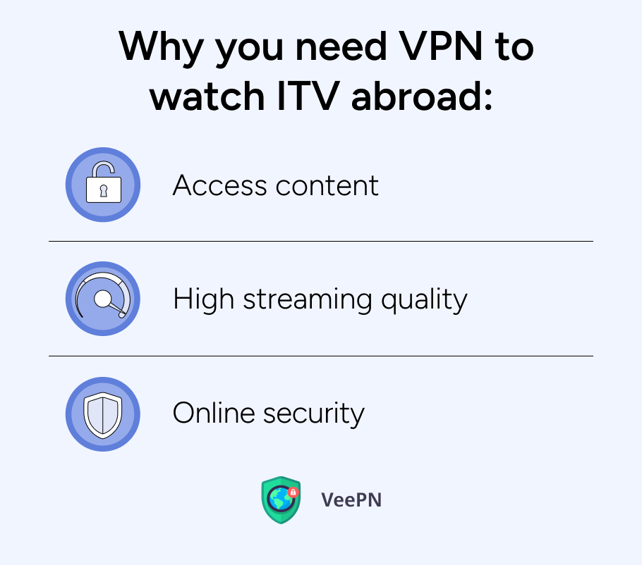 Why you need VPN to watch ITV abroad