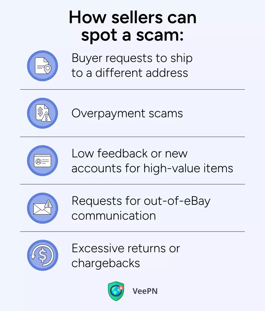 How sellers can spot a scam on eBay