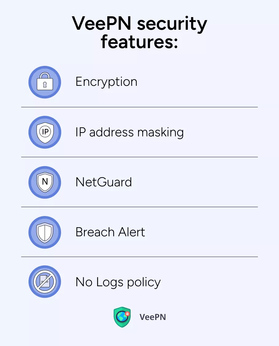 VeePN security features 