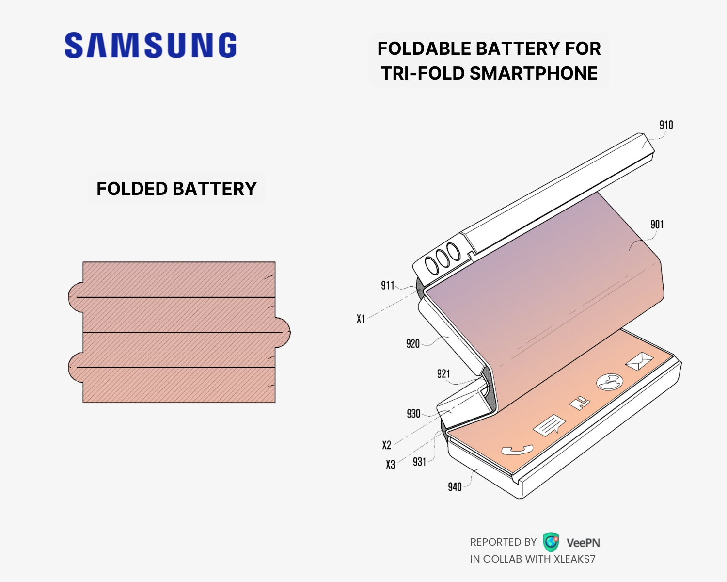 Foldable Samsung 