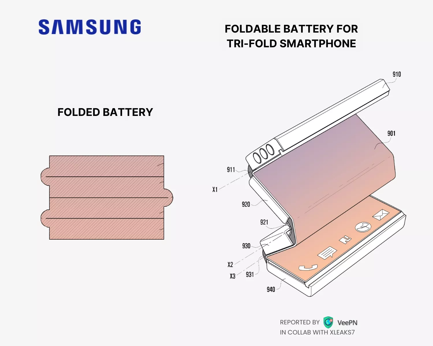 Foldable Samsung 