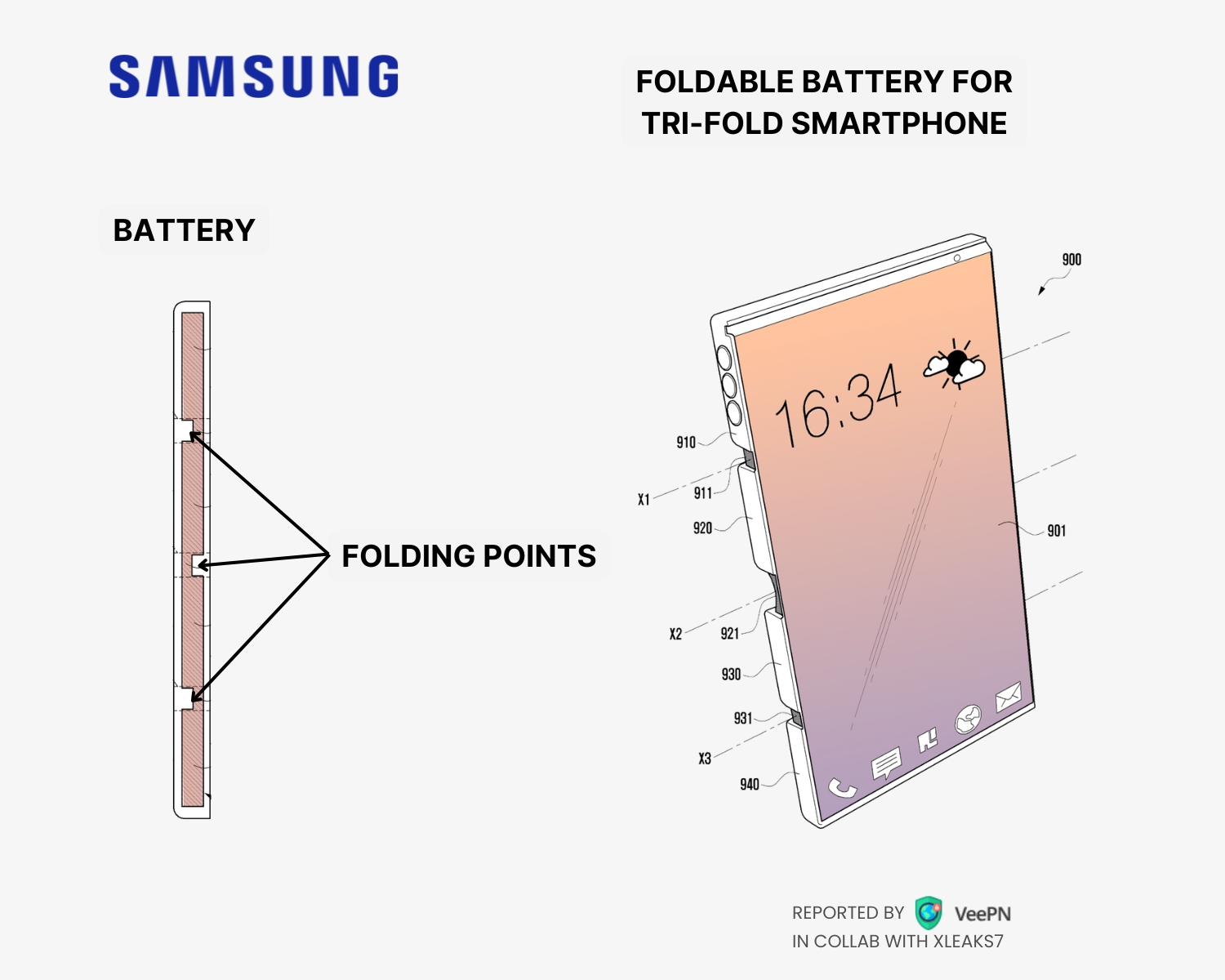 Foldable battery for tri-fold Samung