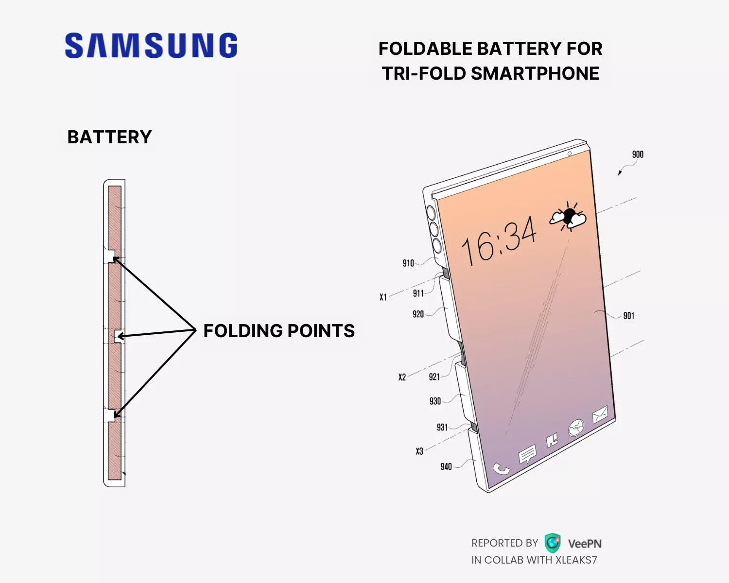 Foldable battery for tri-fold Samung