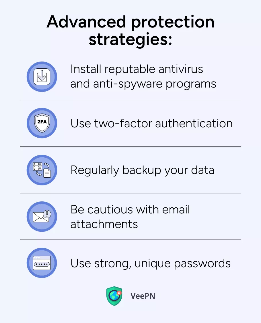 Estrategias avanzadas de protección