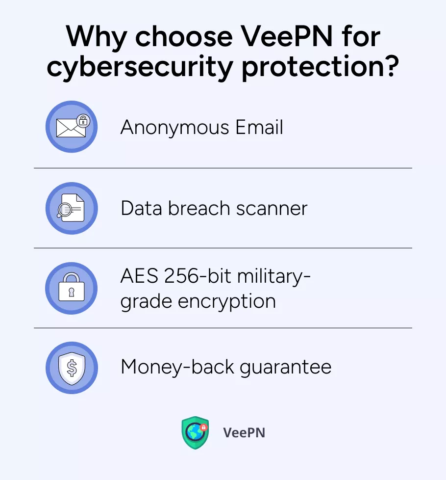 Why choose VeePN for cybersecurity protection?