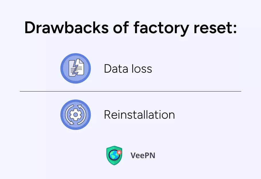 Drawbacks of factory reset