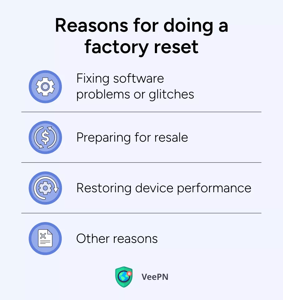 Reasons for a factory reset