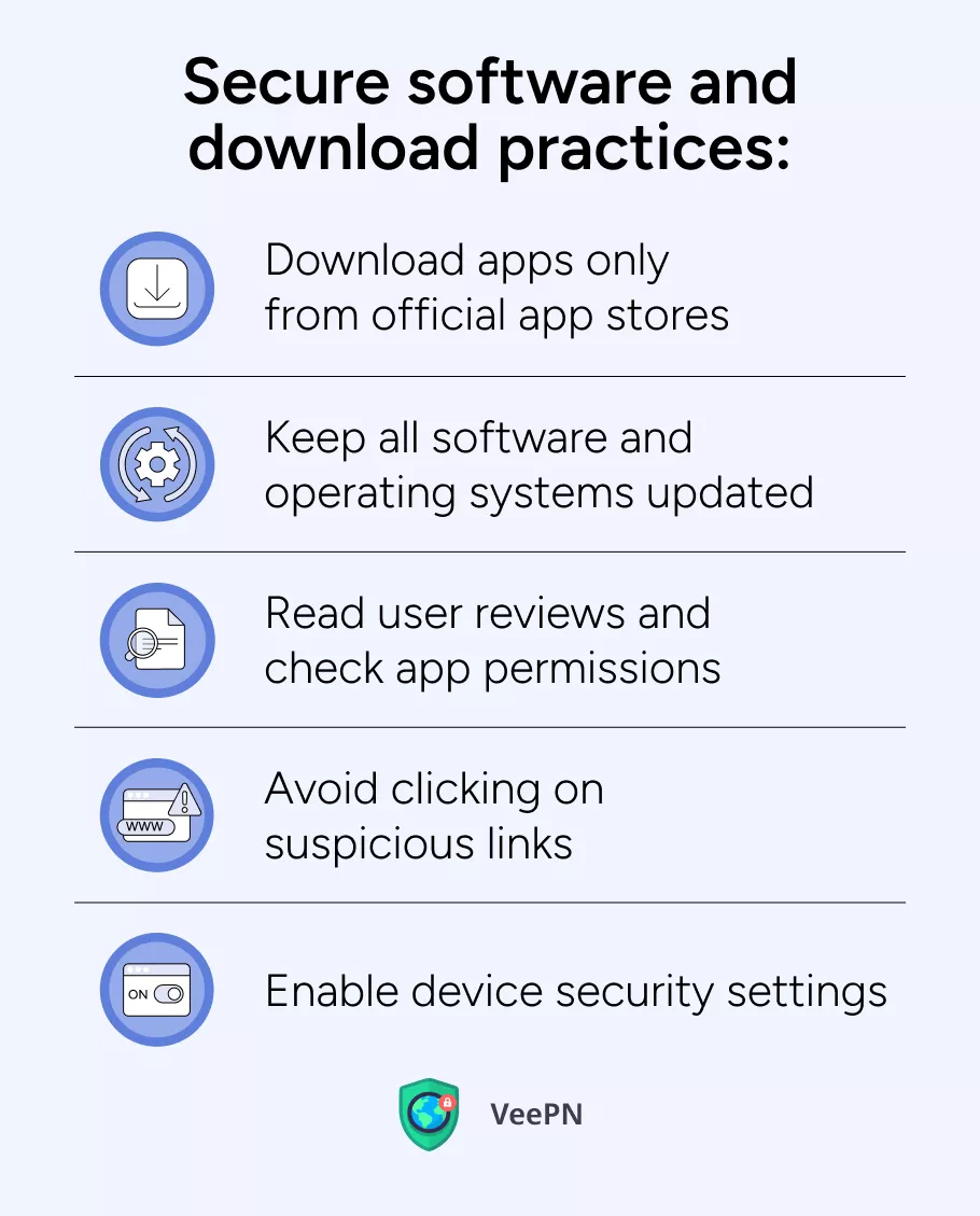 Secure software and download practices