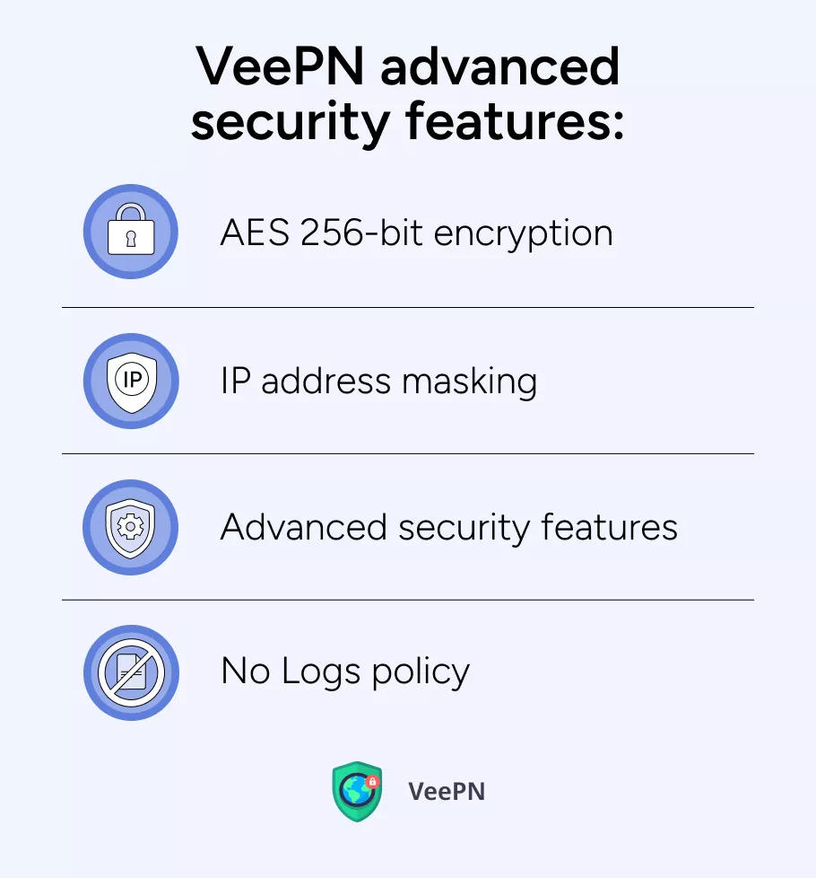 Funciones avanzadas de seguridad de VeePN