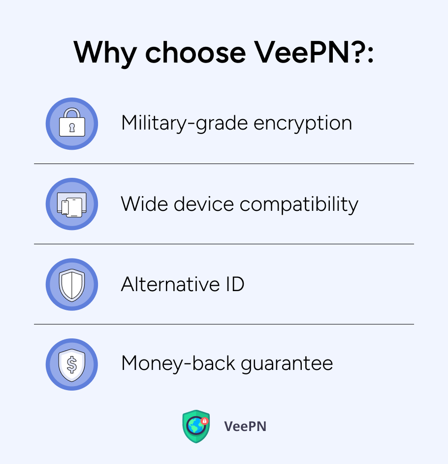 Why choose VeePN