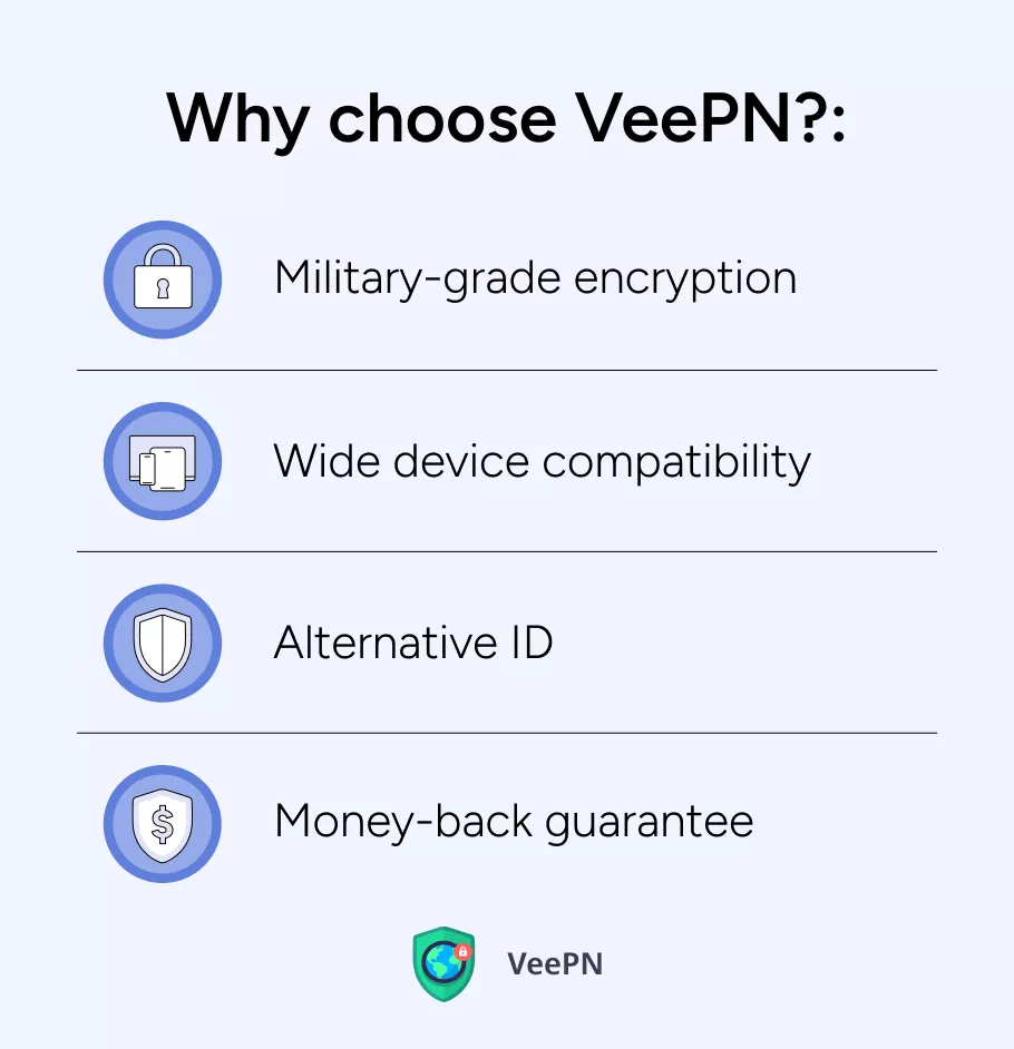 Why choose VeePN