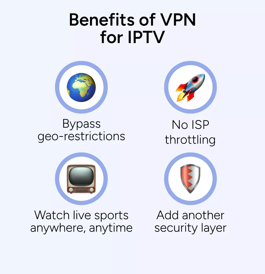 Key reasons to use VPN for IPTV 