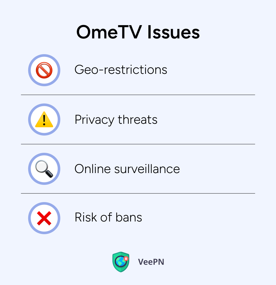 OmeTV issues you may face