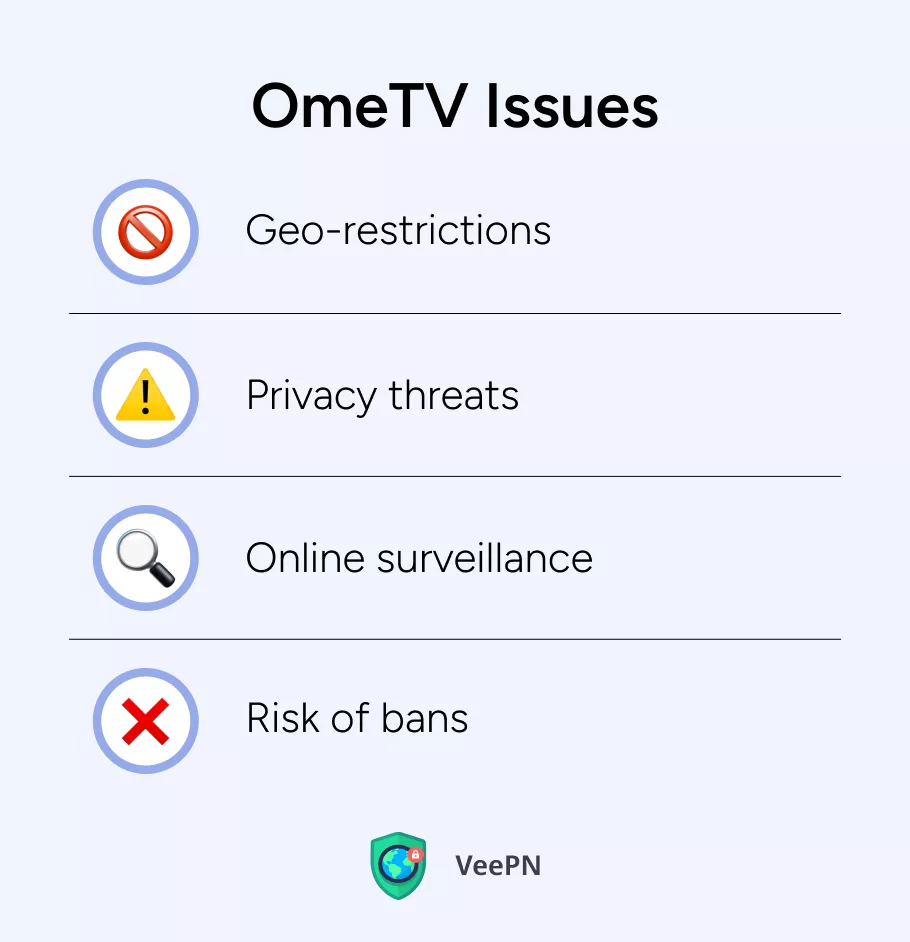 OmeTV issues you may face