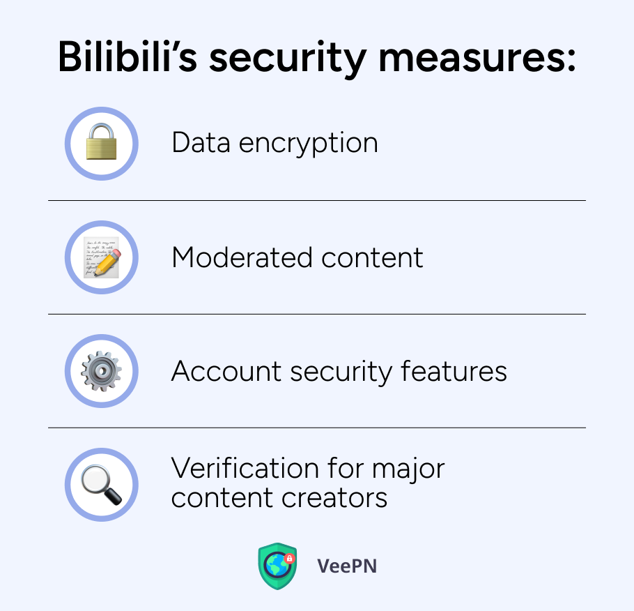 Is Bilibi safe? Check out its security features