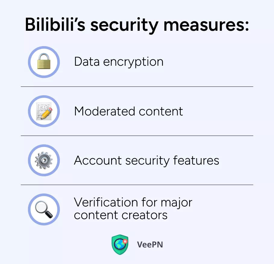 Is Bilibi safe? Check out its security features