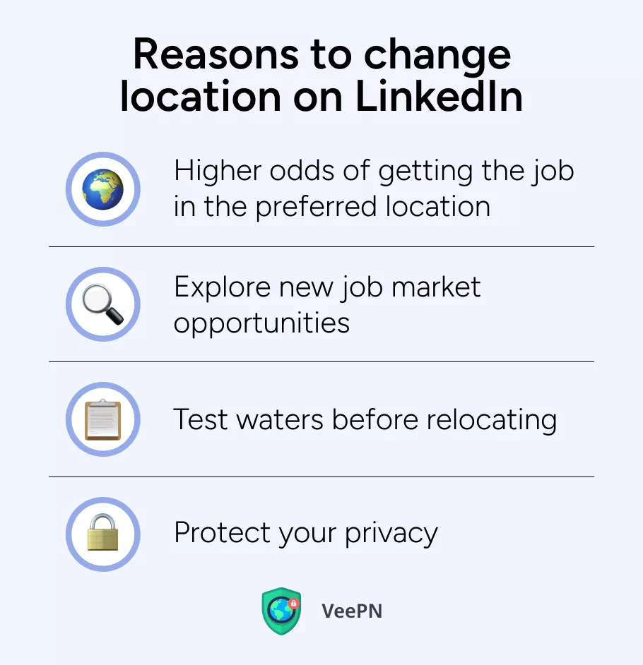 Tips before steps on how to change location on LinkedIn.