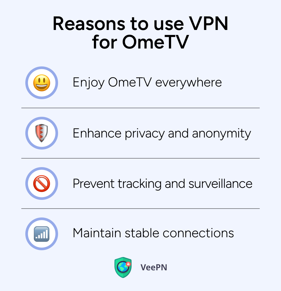 Why use a VPN for OmeTV