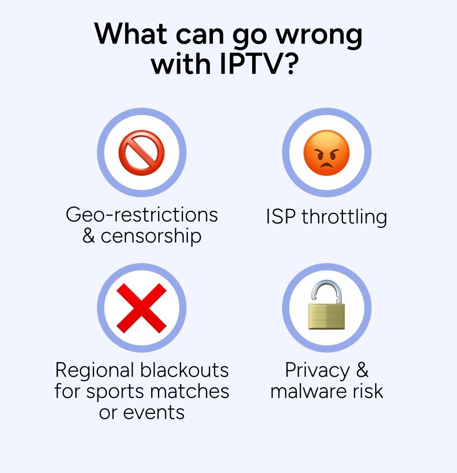 Potential problems you can face with IPTV