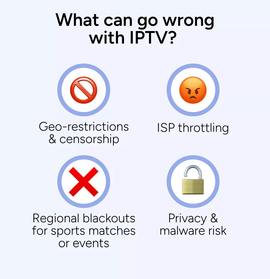 Potential problems you can face with IPTV