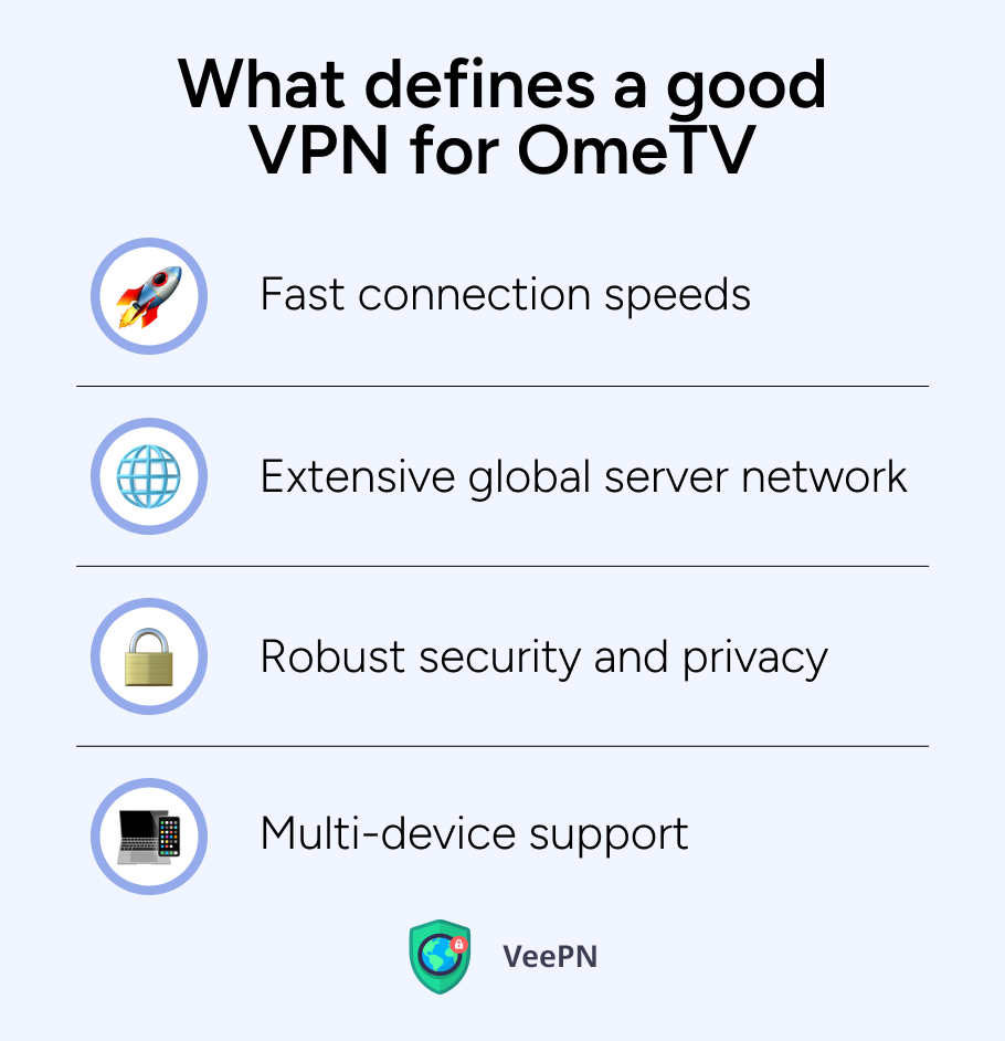 Key features of a good VPN for OmeTV