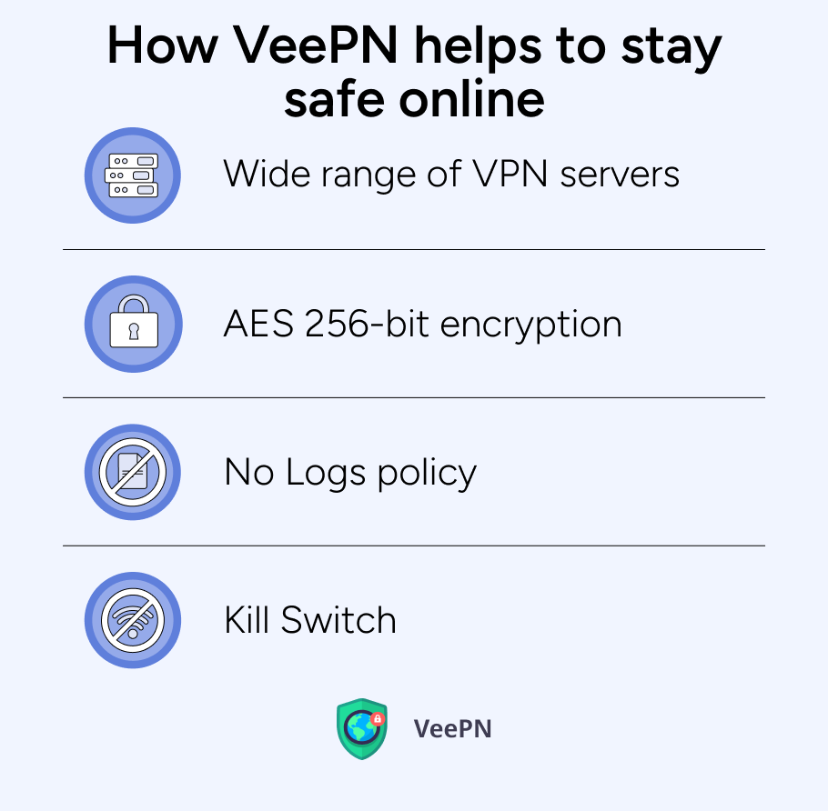 Additional benefits VeePN offers