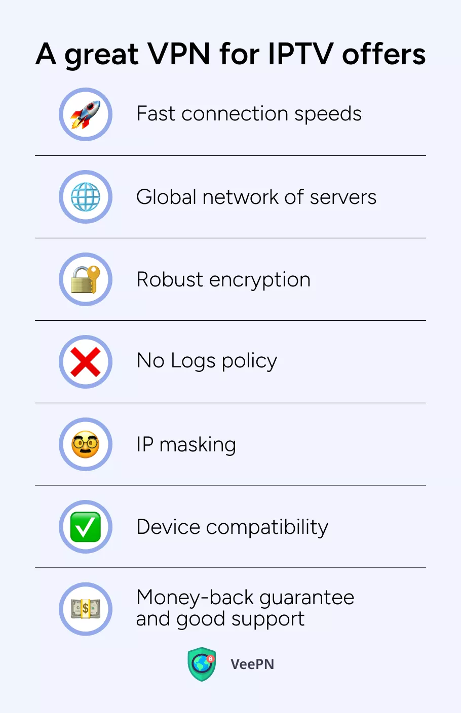 Characteristics of a reliable VPN for IPTV streaming